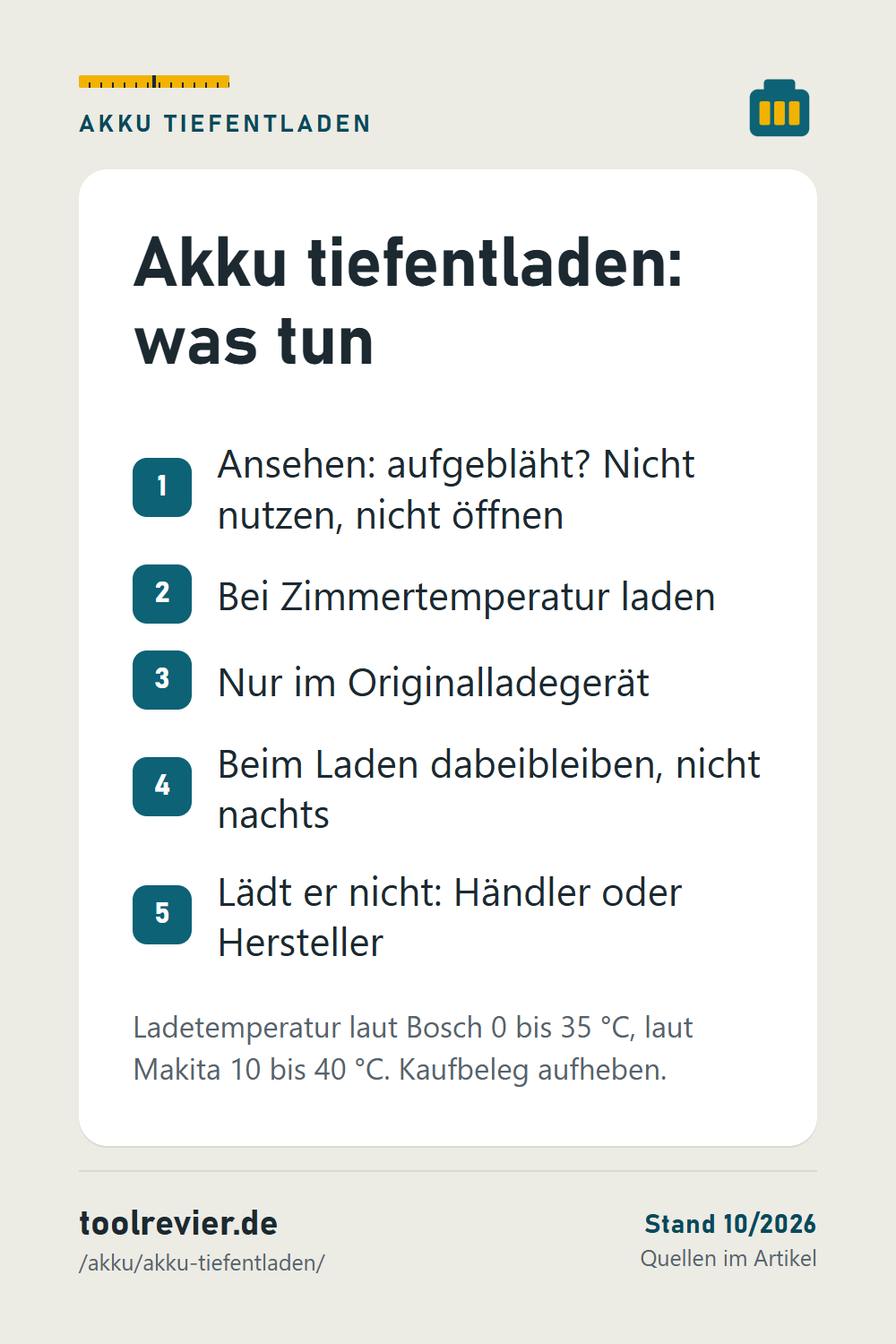 Pin: Liste Akku tiefentladen – ansehen, bei Zimmertemperatur im Originalladegerät laden, dabeibleiben, sonst Händler oder Hersteller.