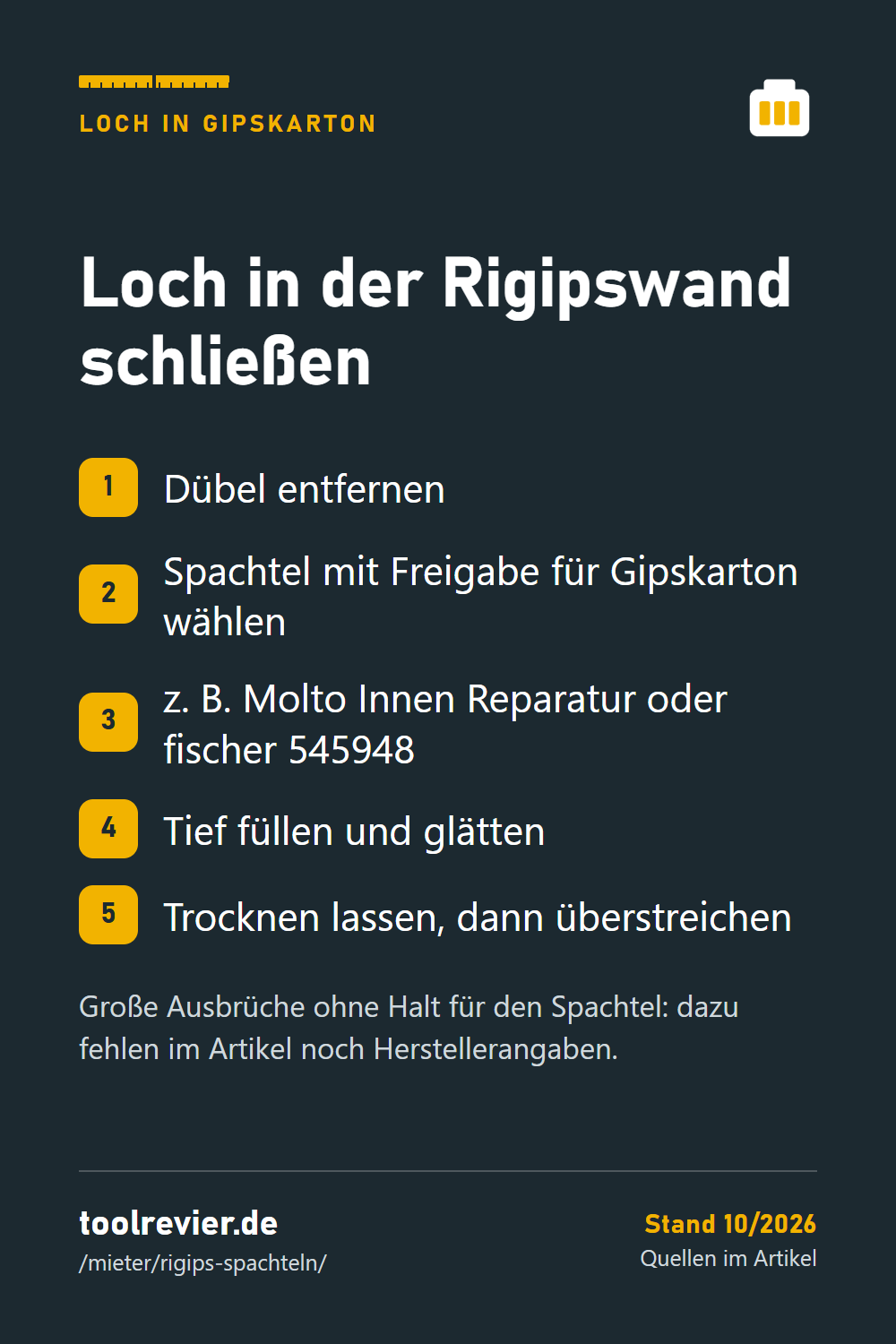 Pin: Liste Loch in der Rigipswand schließen – Dübel entfernen, Spachtel mit Gipskarton-Freigabe, tief füllen, glätten, trocknen, überstreichen.