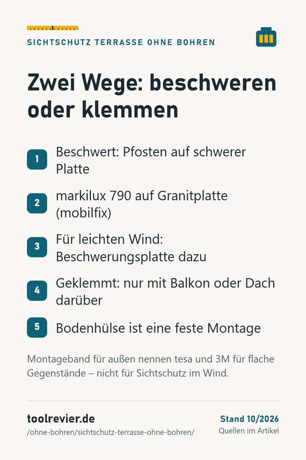 Liste: Sichtschutz Terrasse ohne Bohren – beschwerter Pfosten, markilux 790 auf Granitplatte, Beschwerungsplatte, Klemmen nur mit Fläche darüber.