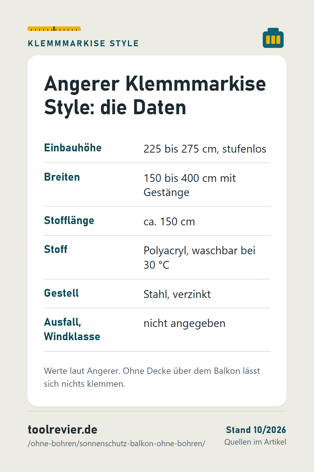 Merktabelle Angerer Klemmmarkise Style: Einbauhöhe 225 bis 275 cm, Breiten 150 bis 400 cm, Stoff ca. 150 cm, Polyacryl, Windklasse nicht angegeben.