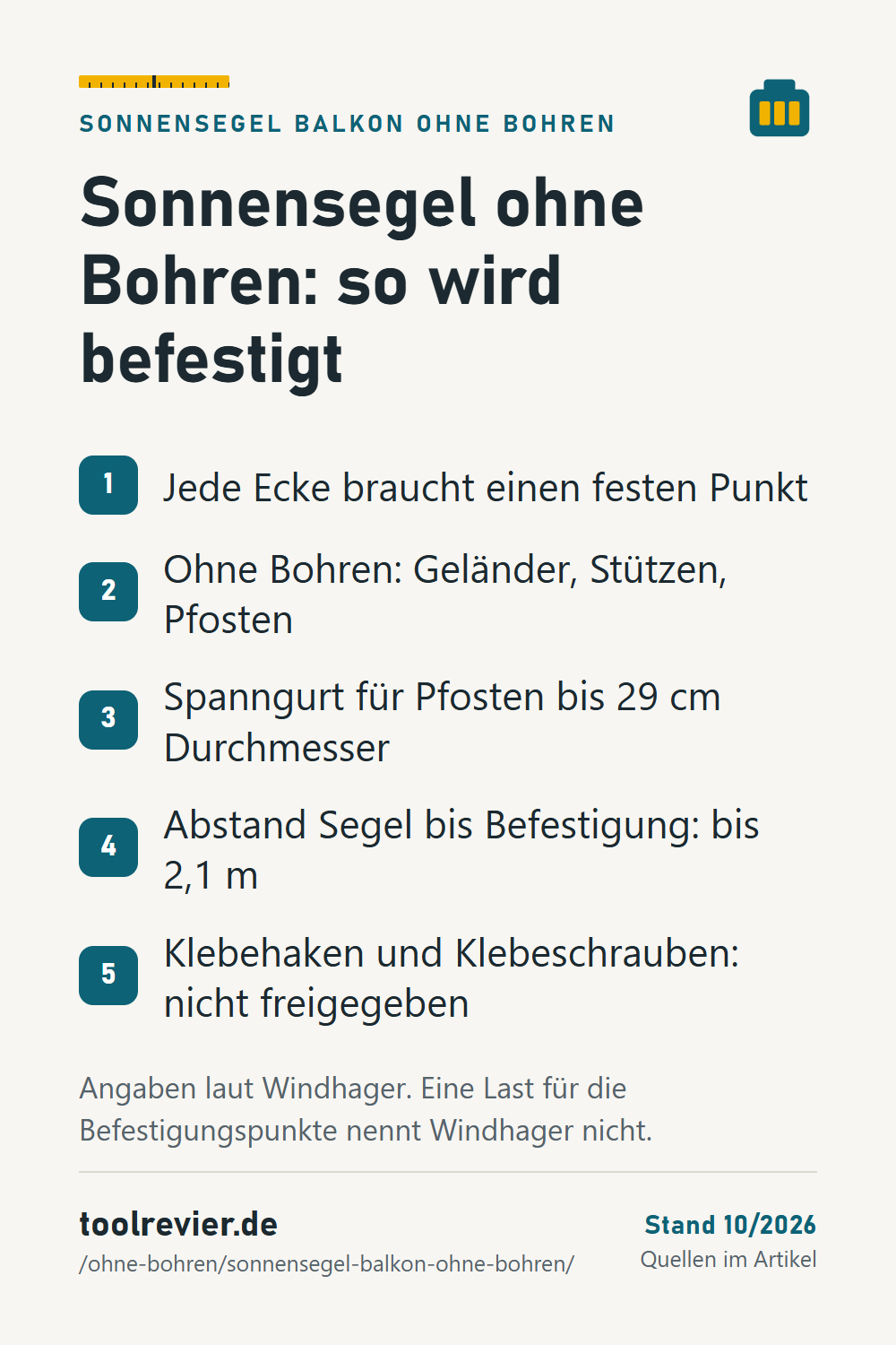 Liste: Sonnensegel ohne Bohren – feste Punkte an jeder Ecke, Geländer und Pfosten, Spanngurt bis 29 cm Durchmesser, bis 2,1 m Abstand, kein Kleben.